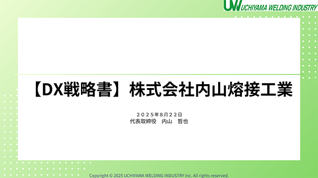 DX宣言